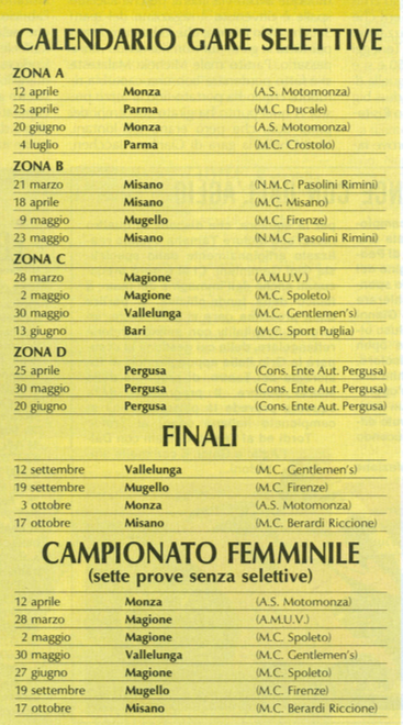 Stagione 1993